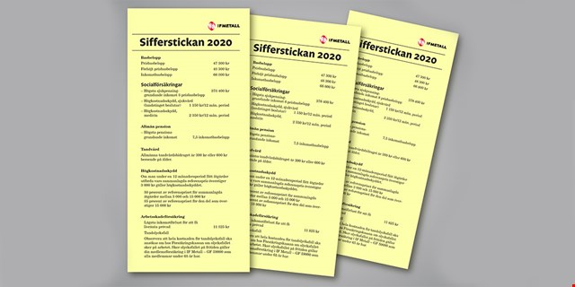 Tre exemplar av trycksaken Sifferstickan på gult papper mot grå bakgrund.
