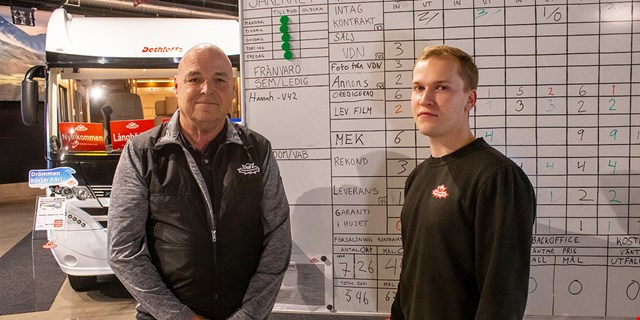 Två personer framför whiteboard med rutor, siffror och text.