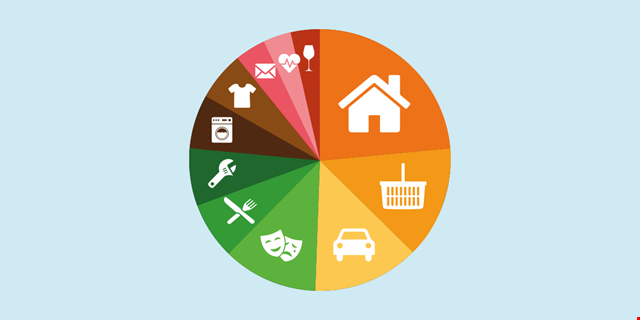 Inflation_cirkeldiagram_1140xx570px.png