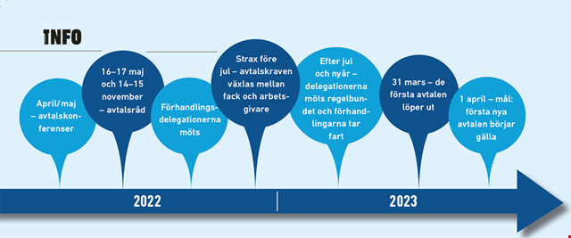 tidslinje_liten_1140x475.png